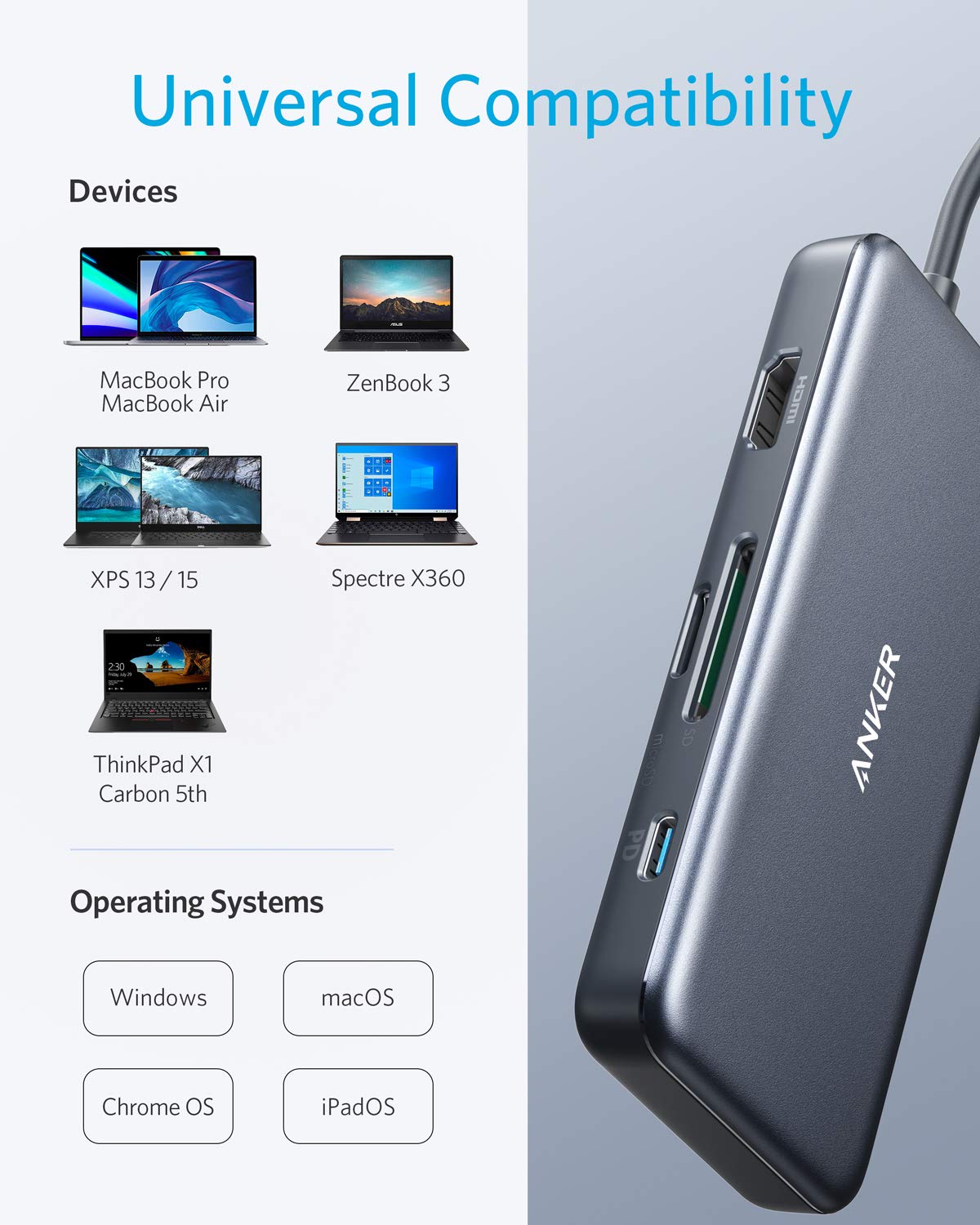 Anker <b>341</b> USB-C Hub (7-in-1)