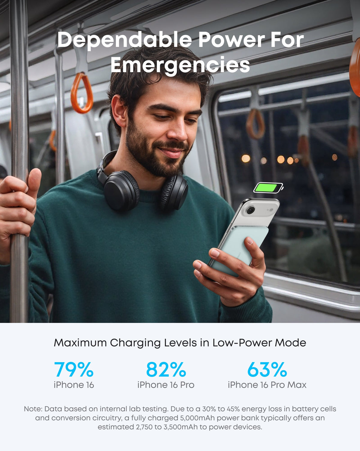 Anker Nano Power Bank, 5,000mAh Wireless Charger, Ultra-Slim, 15W Fast Charging|2-Pack