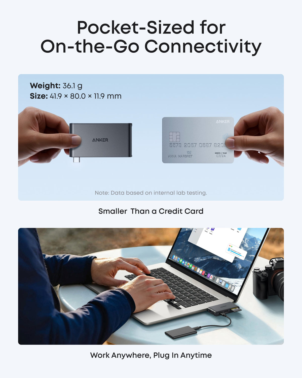 Anker Nano USB-C Hub (6-in-1, 5Gbps)