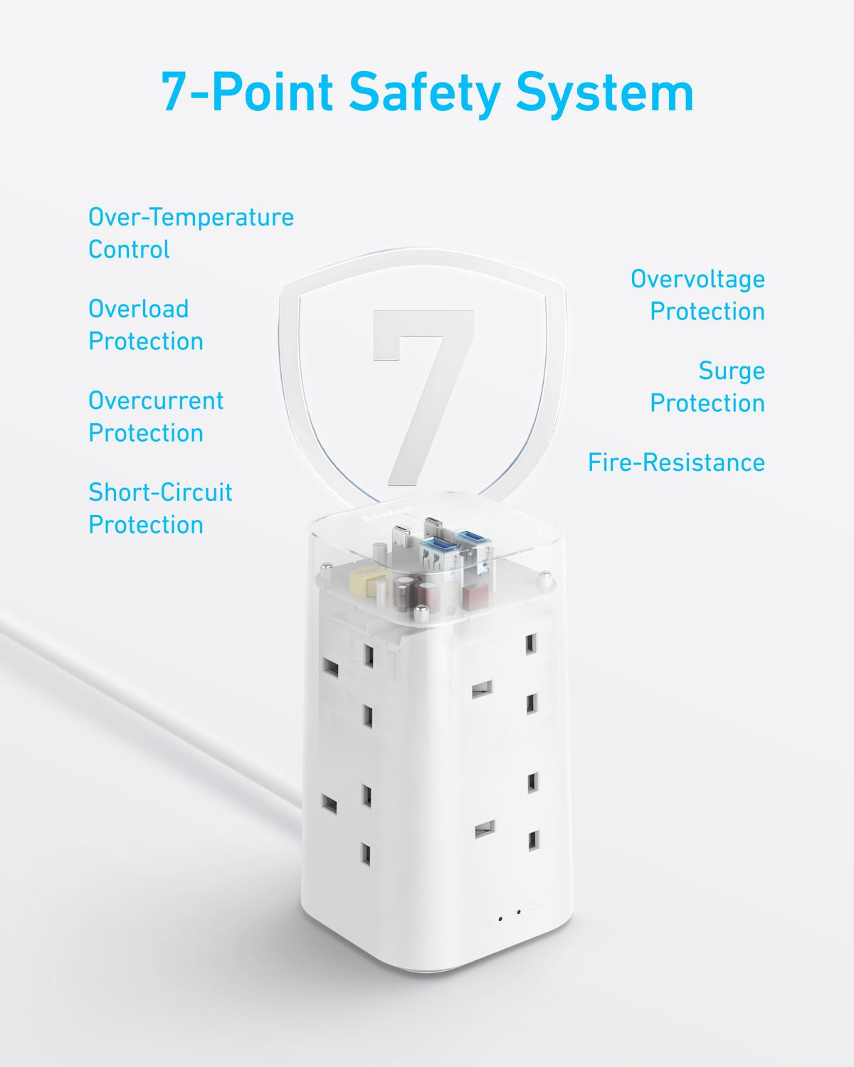 Anker 20W USB C Fast Charging Power Strip