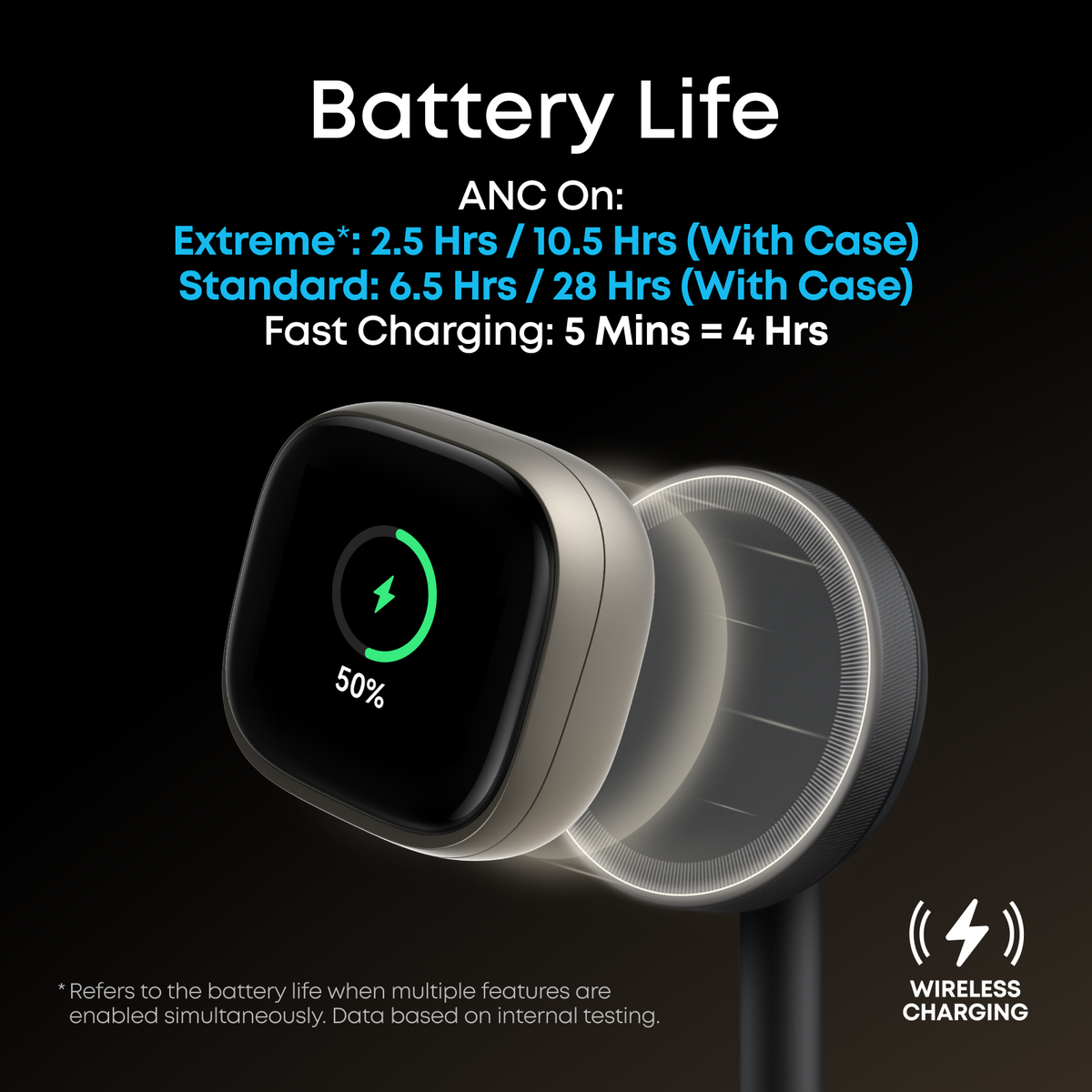 soundcore Liberty 5 Pro Max | Earbuds with AI Note-Taker Smart Case