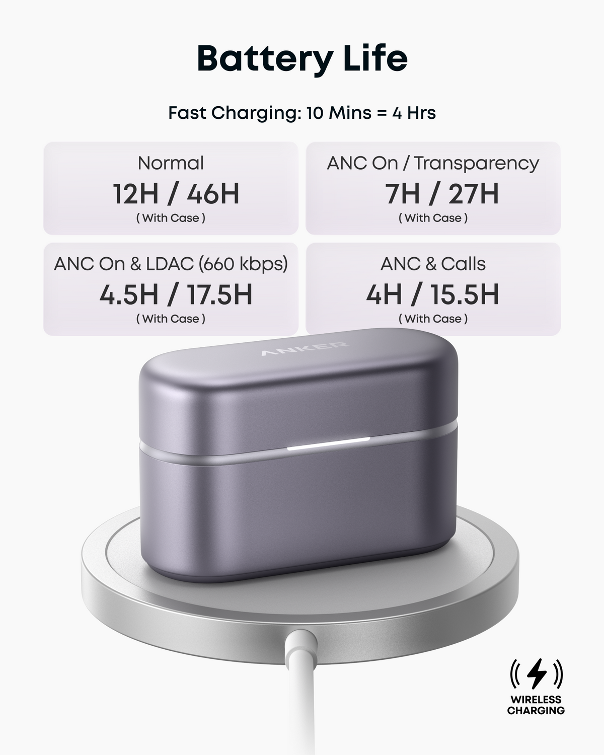 Anker soundcore Liberty Buds 2 | AI-Powered In Ear Earbuds for Daily Use