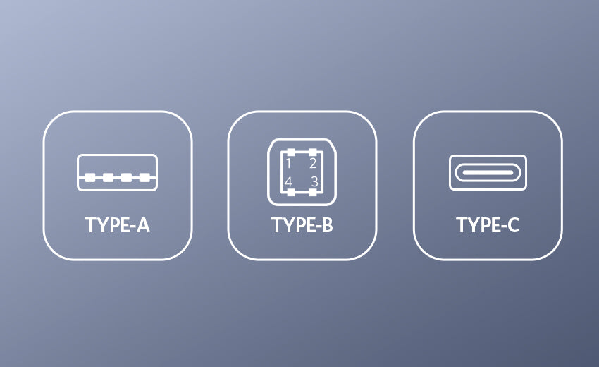 USB Ports Explained