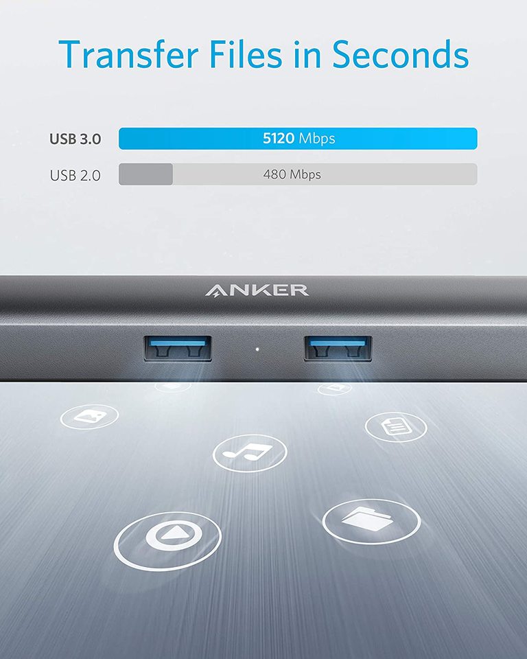 Anker <b>533</b> USB-C Hub (5-in-1, Slim)
