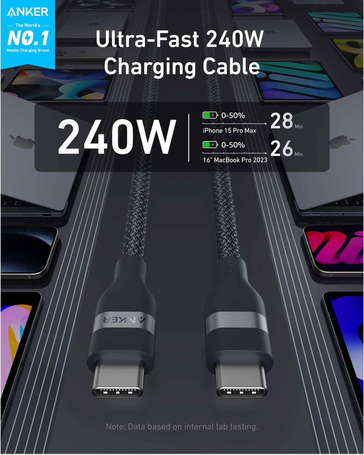 Anker Prime Power Bank (26K, 300W) and USB-C to USB-C Cable (240W, 6ft)
