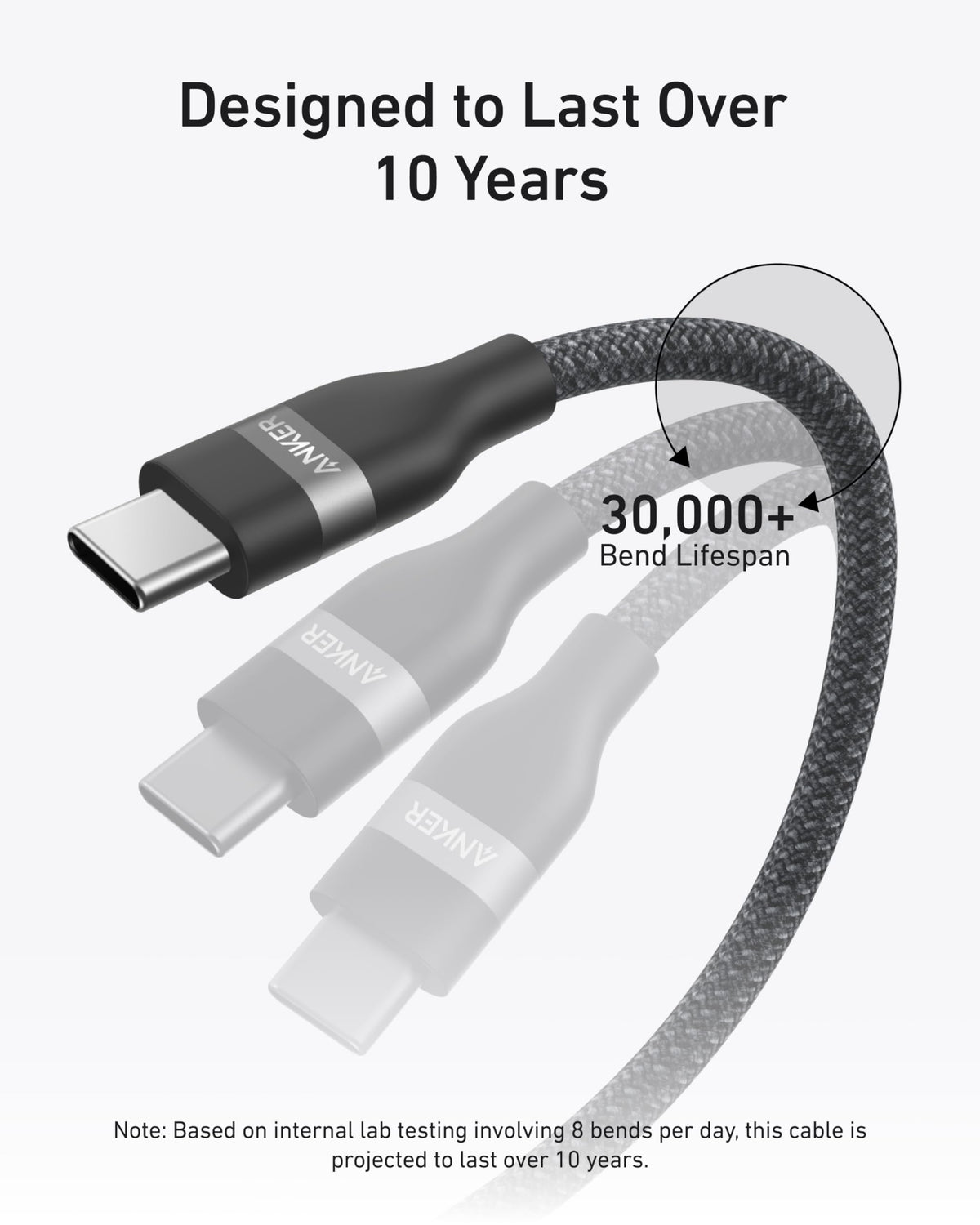 Anker Prime Power Bank (26K, 300W) and USB-C to USB-C Cable (240W, 6ft)