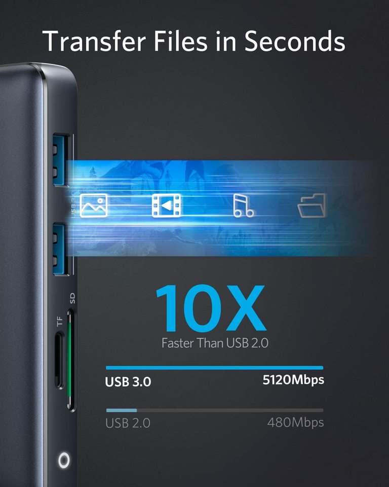 Anker <b>553</b> USB-C Hub (8-in-1)