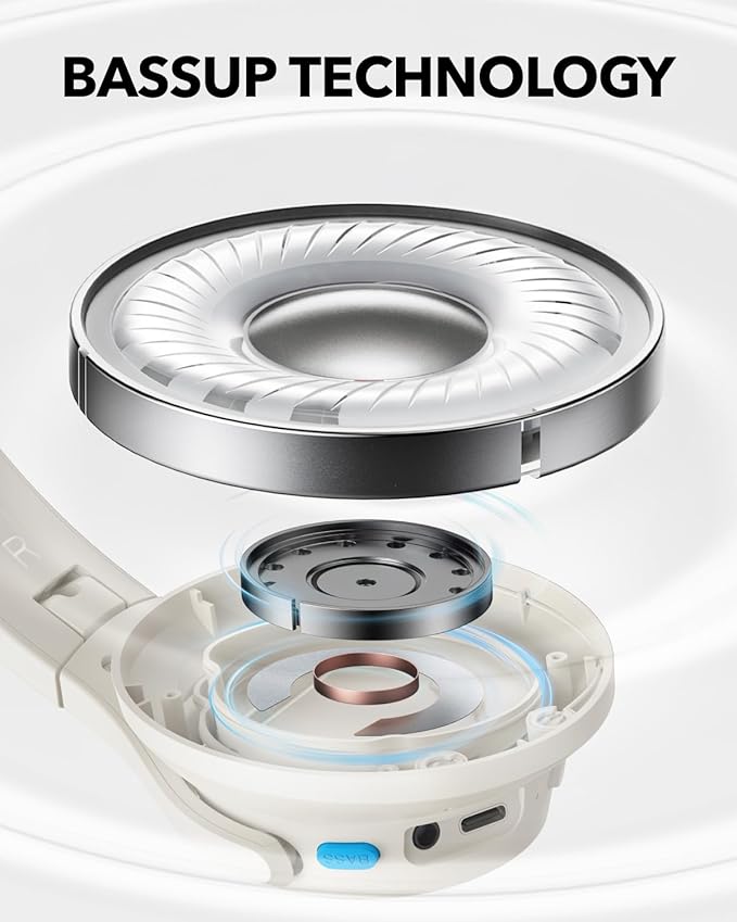 soundcore Q11i  (Refurbished)