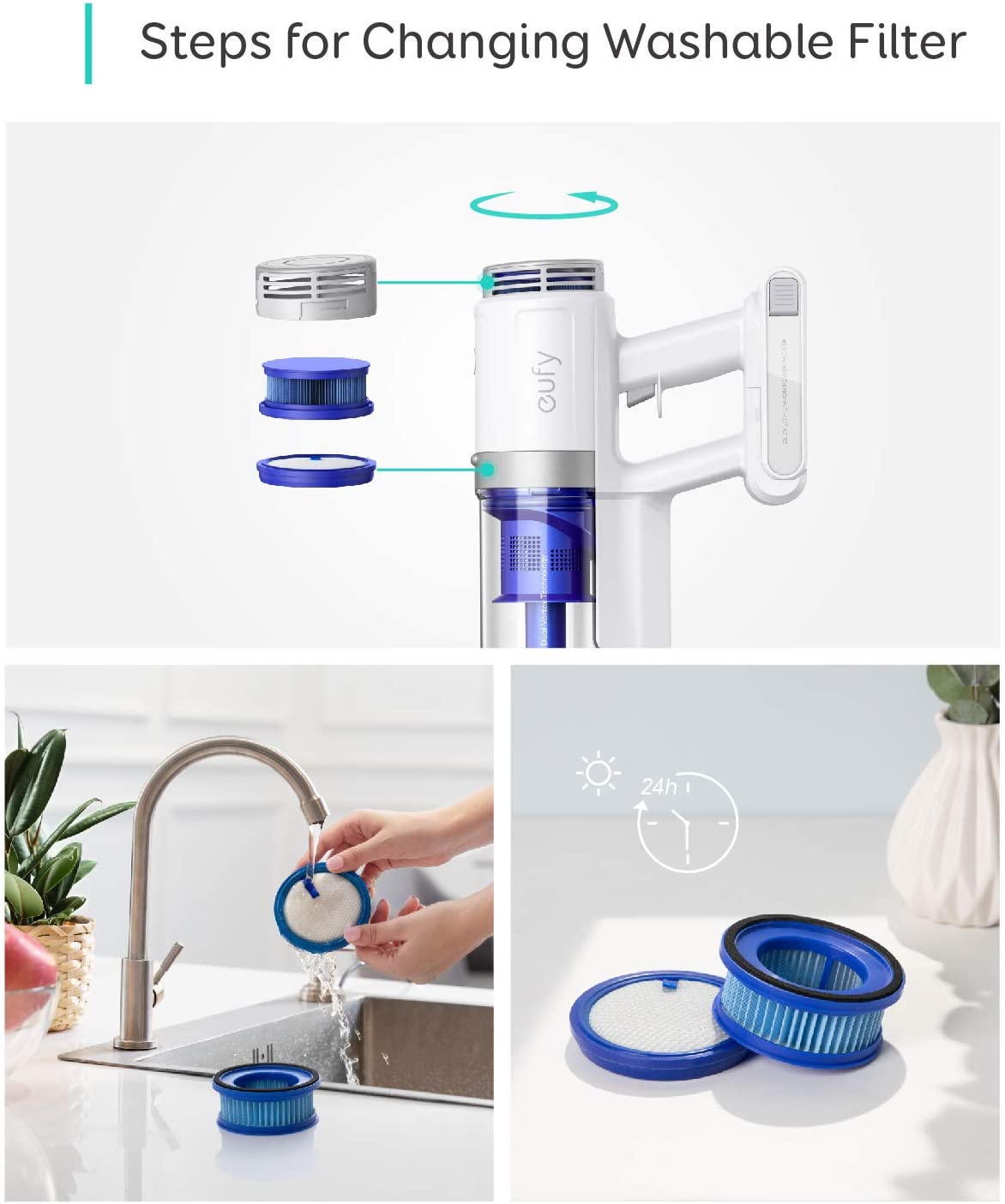 HomeVac Replacement Filter Kit