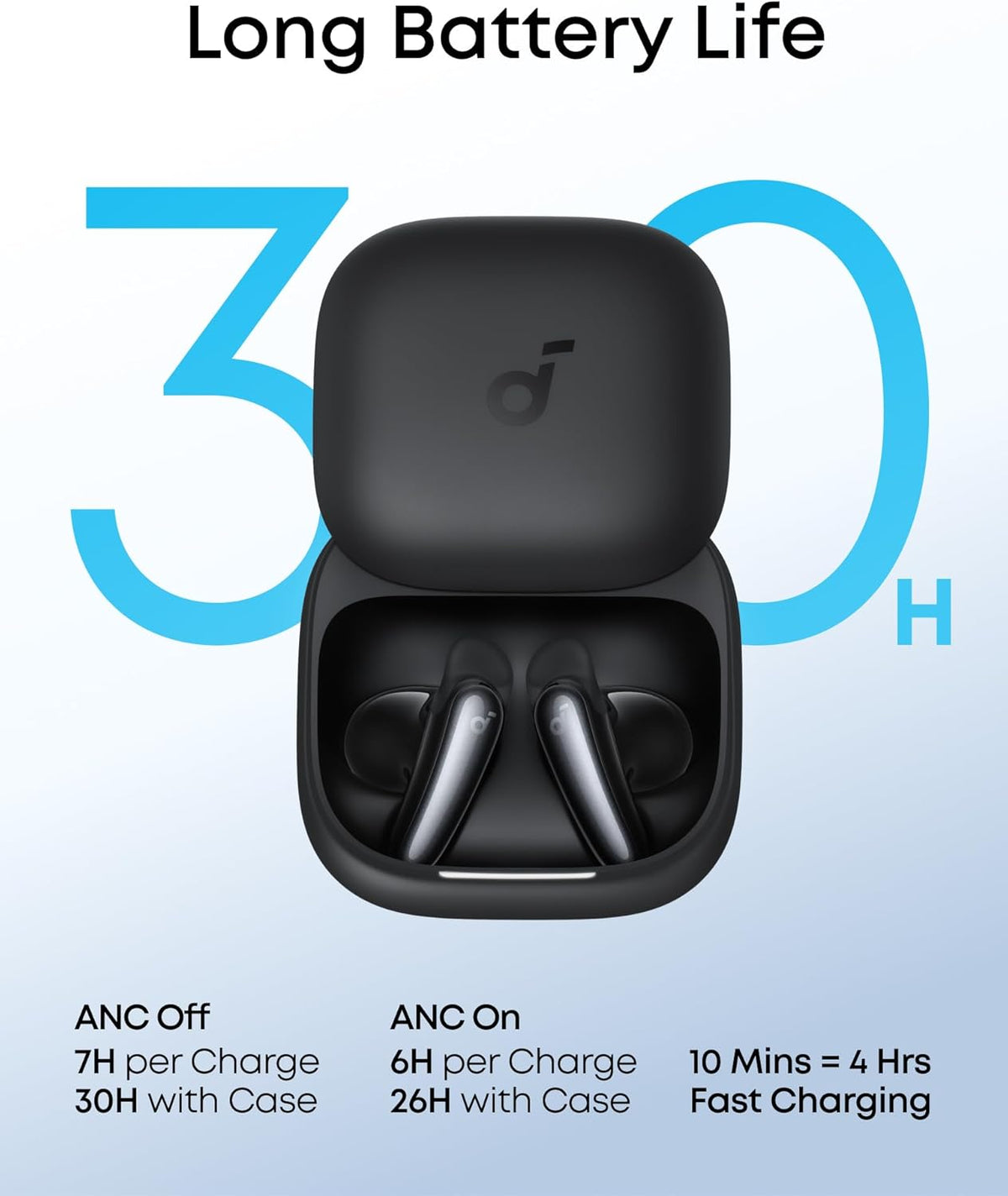 soundcore Liberty Buds | Half-In-Ear Wireless Bluetooth Earbuds with ANC