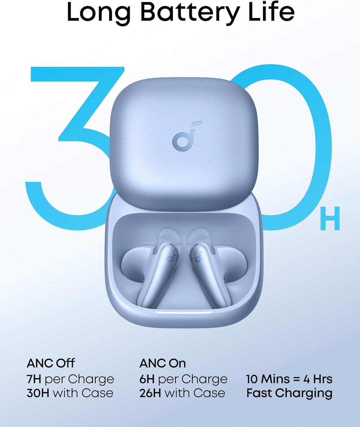soundcore Liberty Buds | Half-In-Ear Wireless Bluetooth Earbuds with ANC