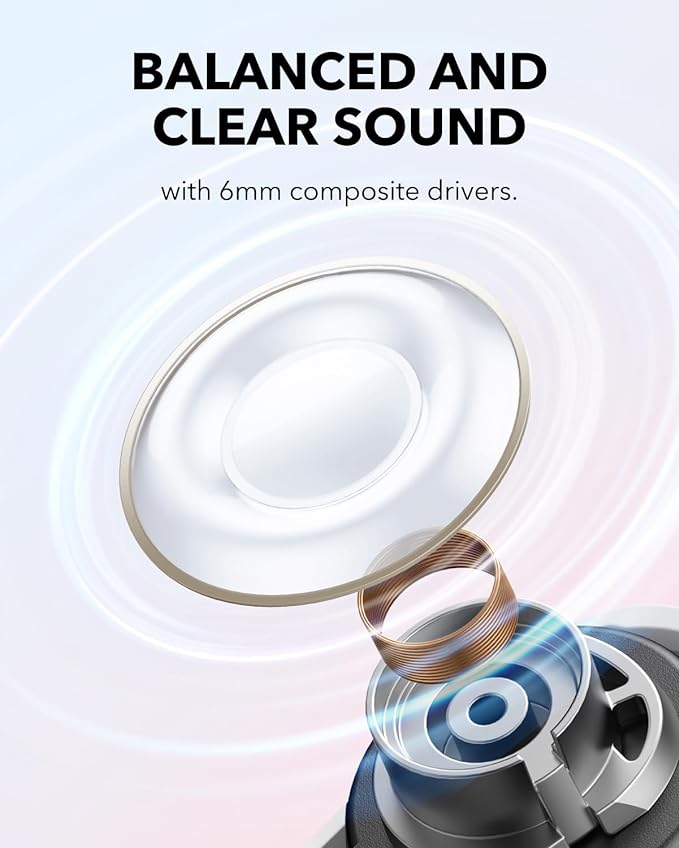 soundcore A30i