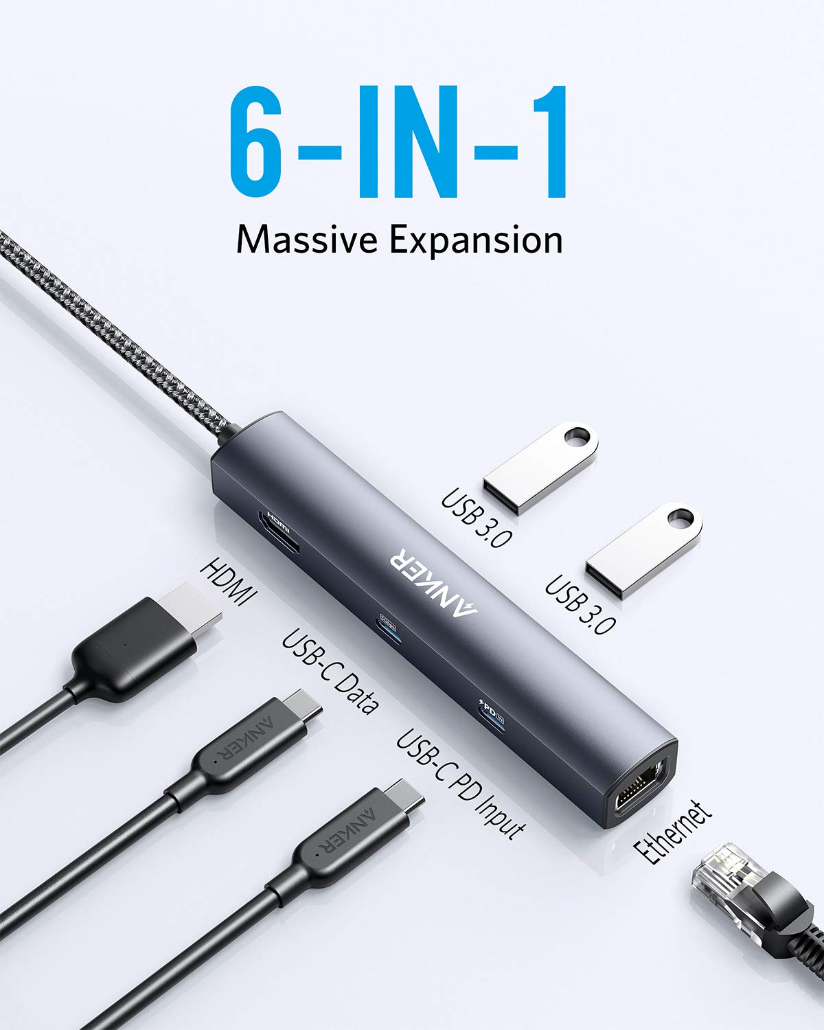 Anker <b>543</b> USB-C Hub (6-in-1, Slim)