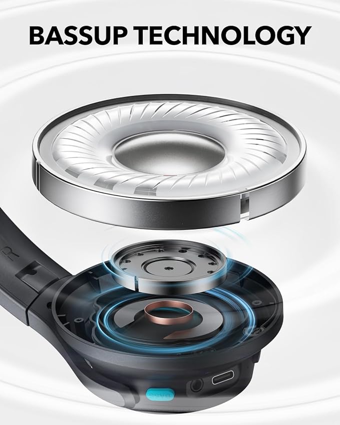soundcore Q11i  (Refurbished)