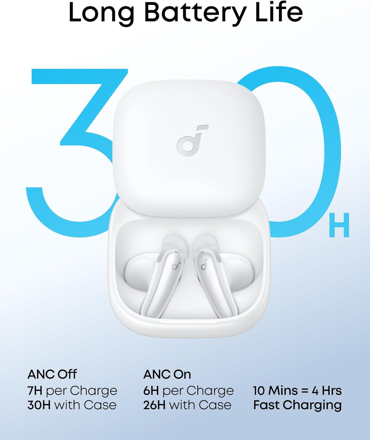 soundcore Liberty Buds | Half-In-Ear Wireless Bluetooth Earbuds with ANC