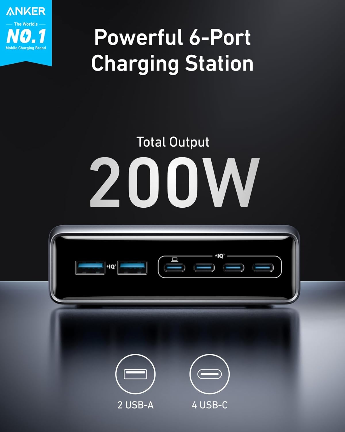 Anker Prime Charger, 200W 6-Port GaN Charging Station, Fast Charging