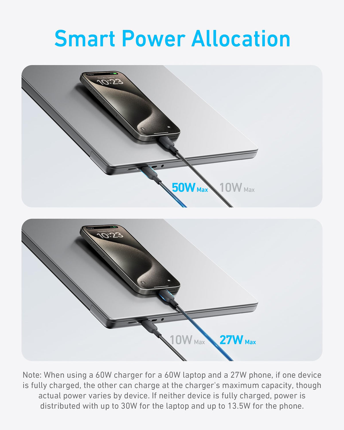 Anker Laptop Power Bank (25K, 165W, Built-In and Retractable Cables) + 2-in-1 USB C to USB C Cable (140W)