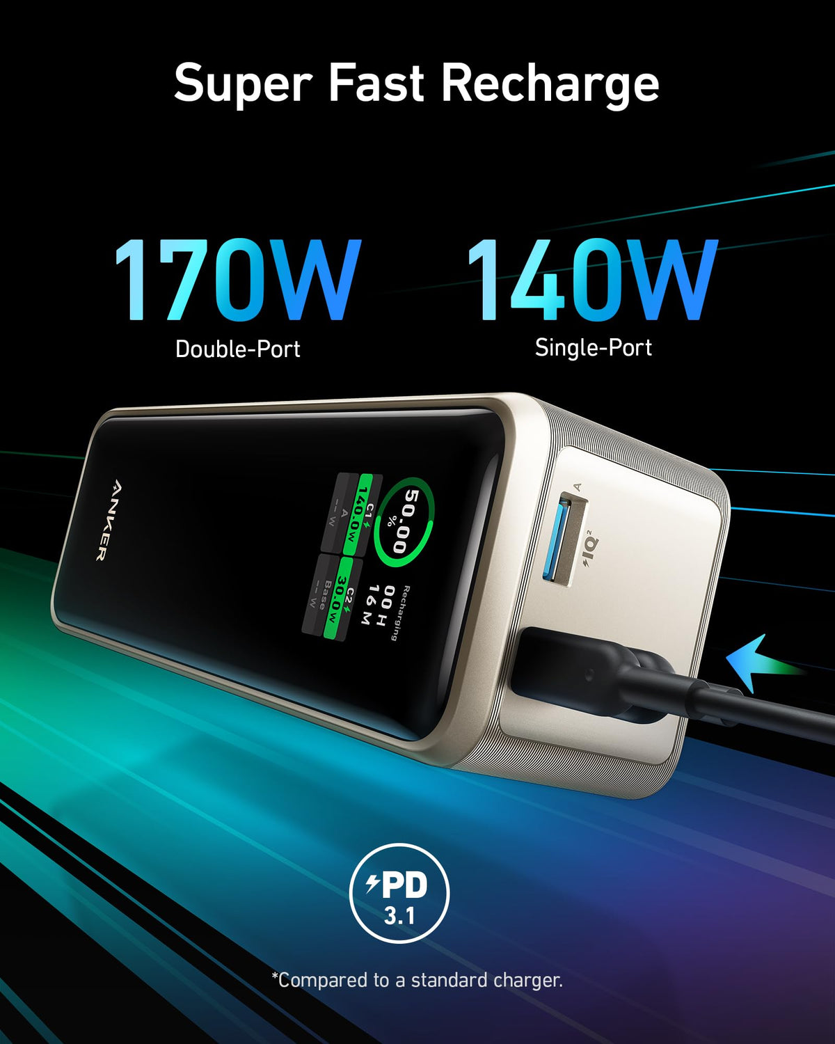 Anker Prime 27,650mAh Power Bank, 250W Multi-Device Fast Charger