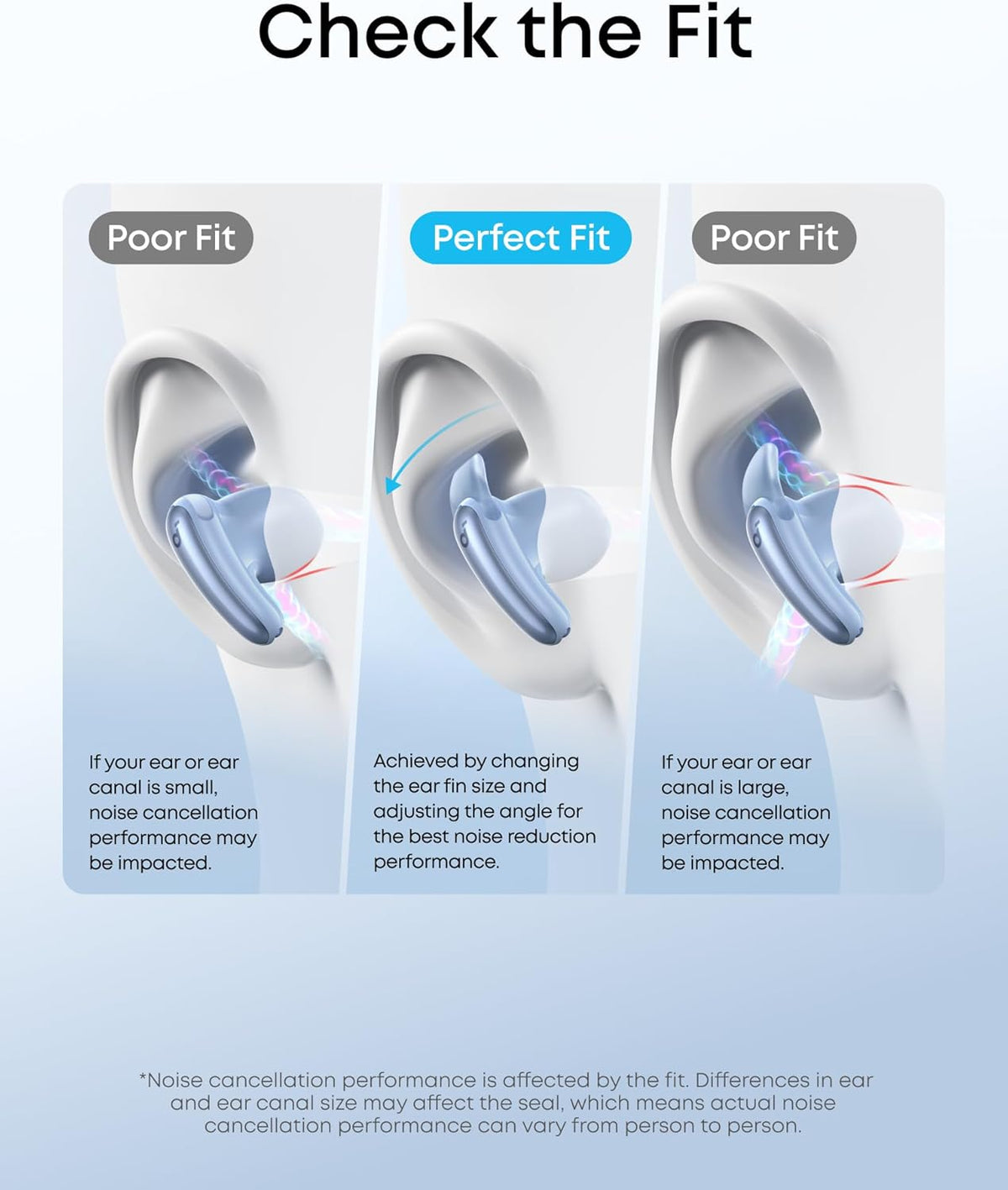 soundcore Liberty Buds | Half-In-Ear Wireless Bluetooth Earbuds with ANC