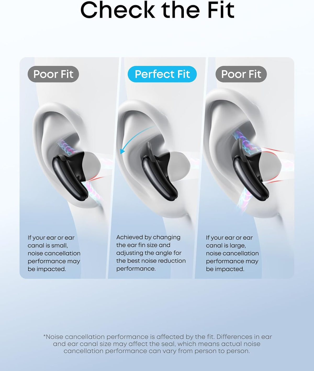 soundcore Liberty Buds | Half-In-Ear Wireless Bluetooth Earbuds with ANC