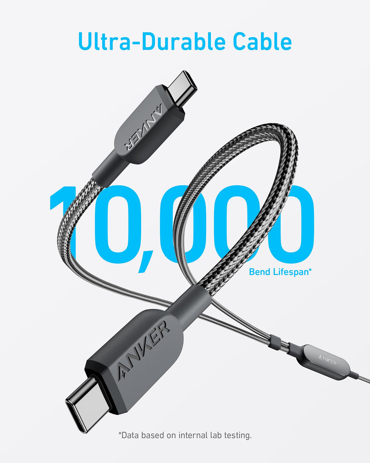 Anker 735 Charger (Nano II 65W), 3-Port Fast Charger Plug and 2-in-1 USB C to USB C Cable 140W