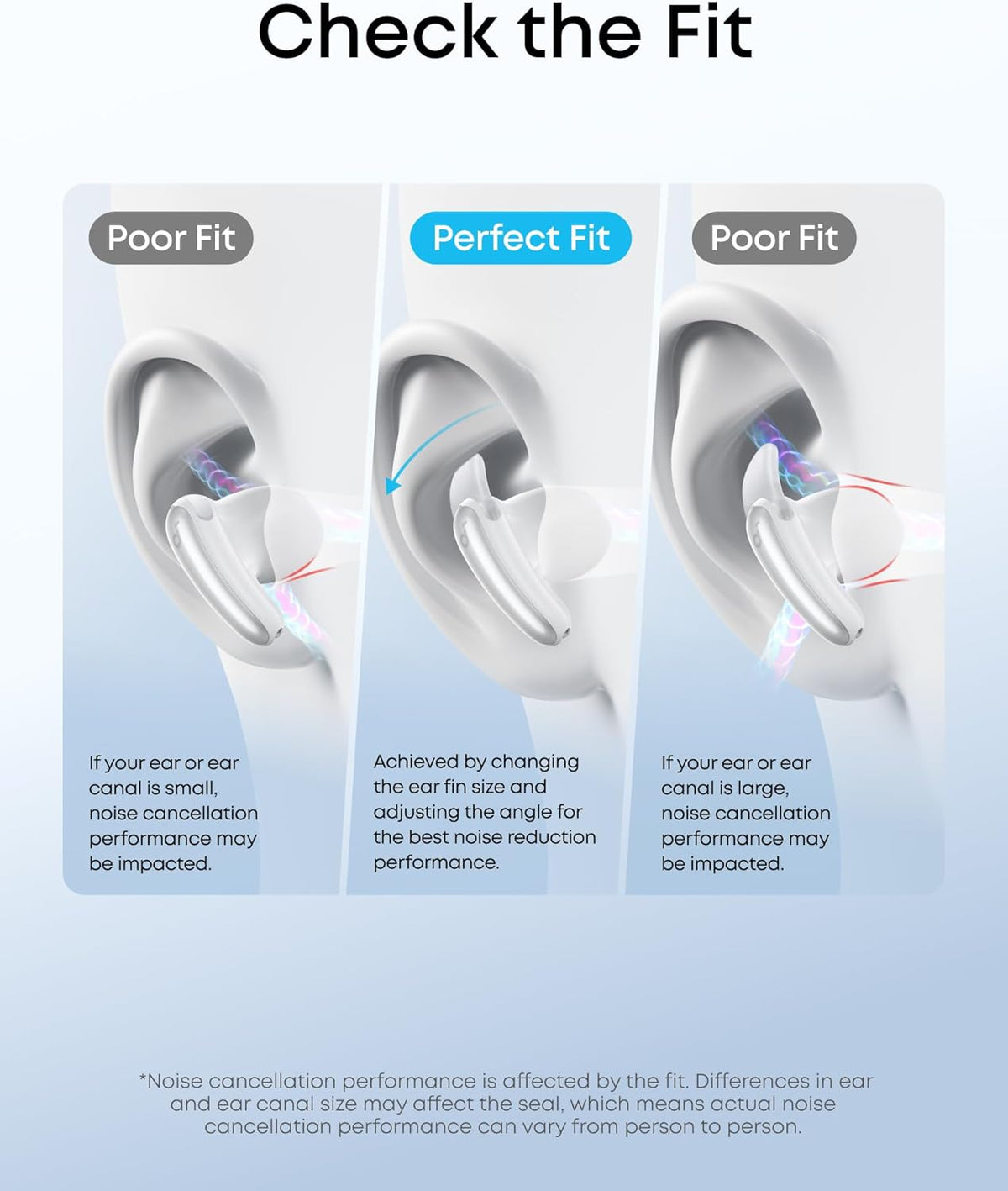 soundcore Liberty Buds | Half-In-Ear Wireless Bluetooth Earbuds with ANC