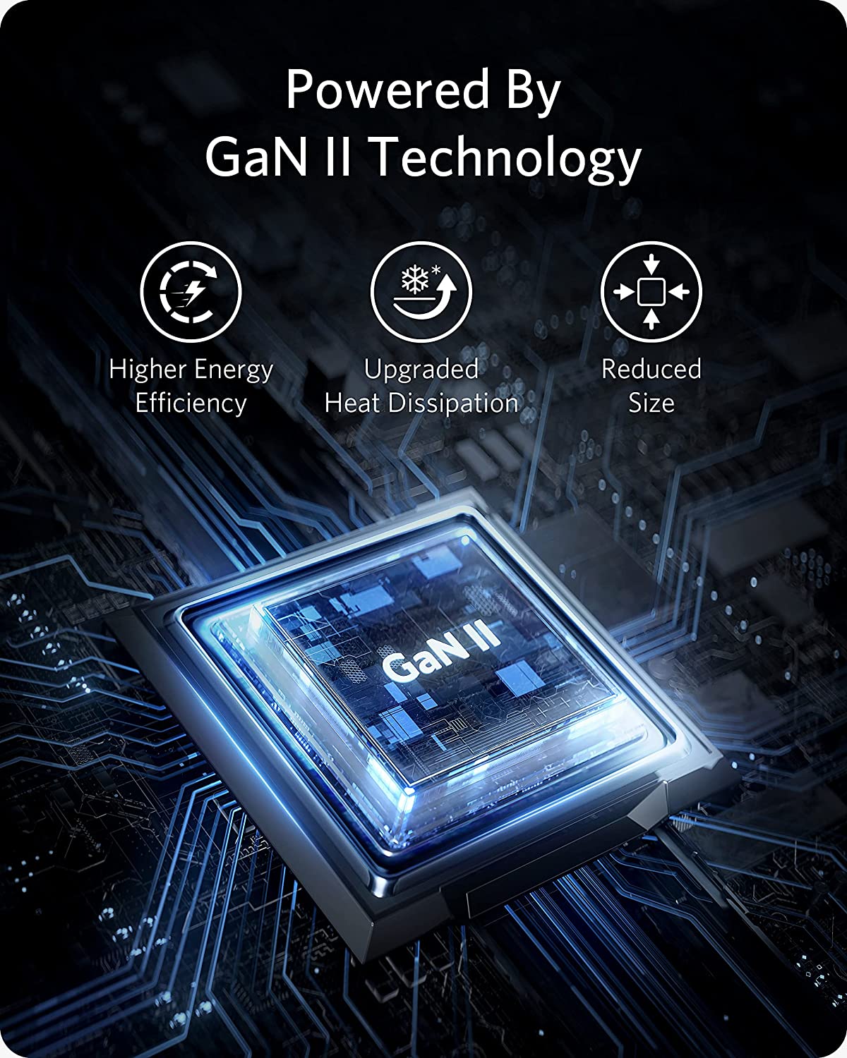Anker <b>715</b> Charger (Nano II 65W), Fast Charging, Compact Charger