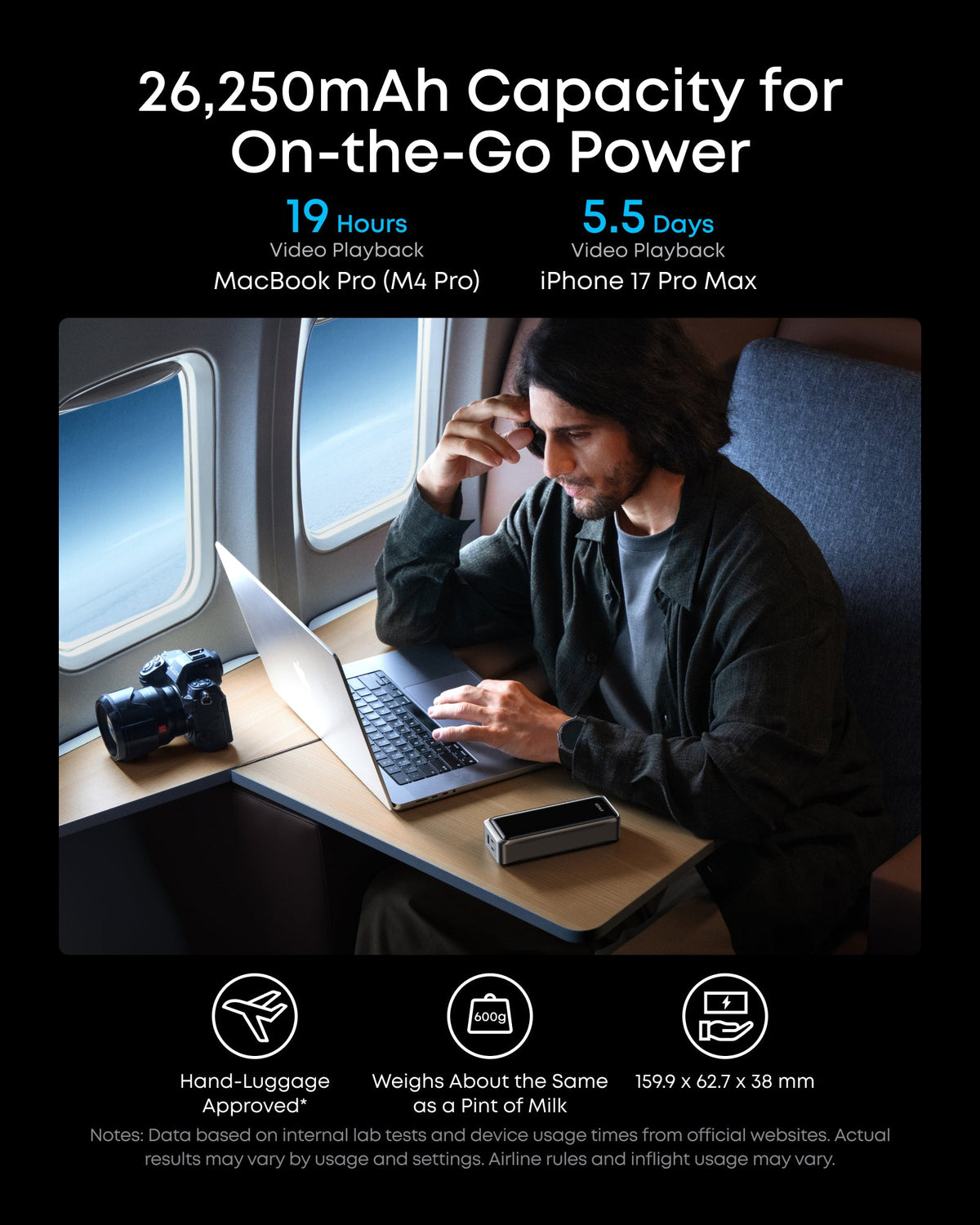Anker with 26250mAh power bank for travel laptop charging