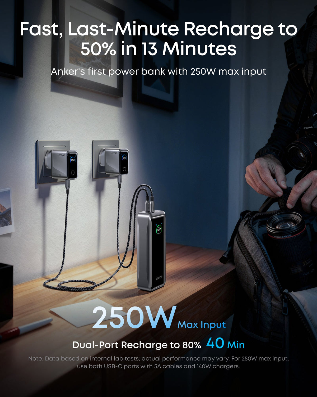 Anker 250W power bank with dual-port fast recharge for travel