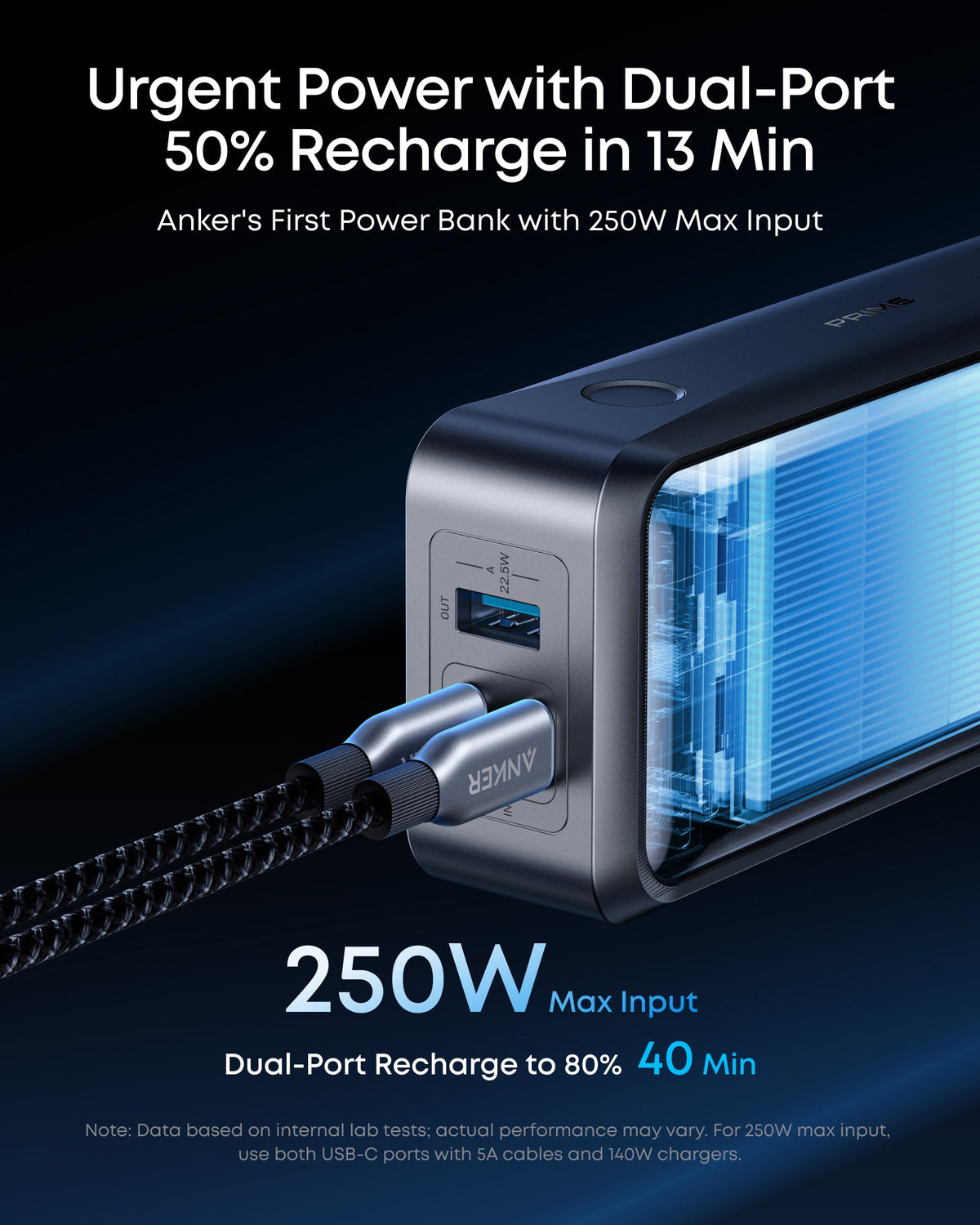 Anker power bank with dual-port recharge for fast charging 250W