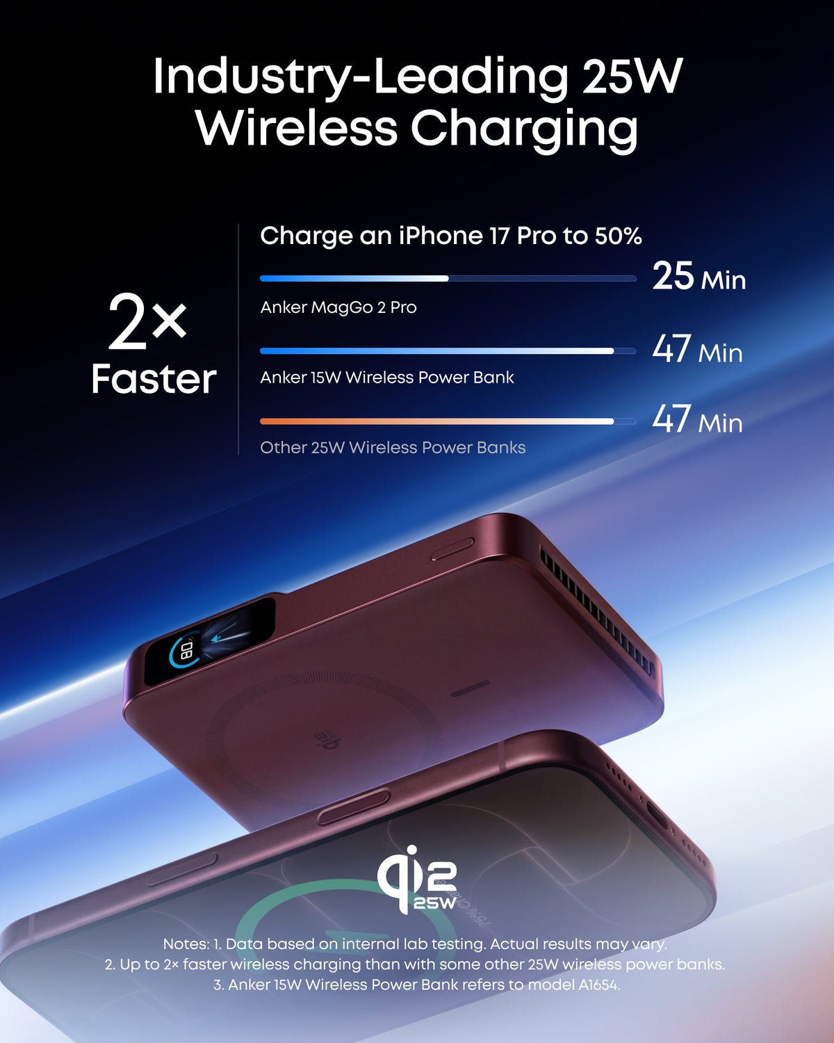 Anker MagGo Power Bank 2 Pro, Qi2 25W 10,000mAh Battery with Cooling Fan