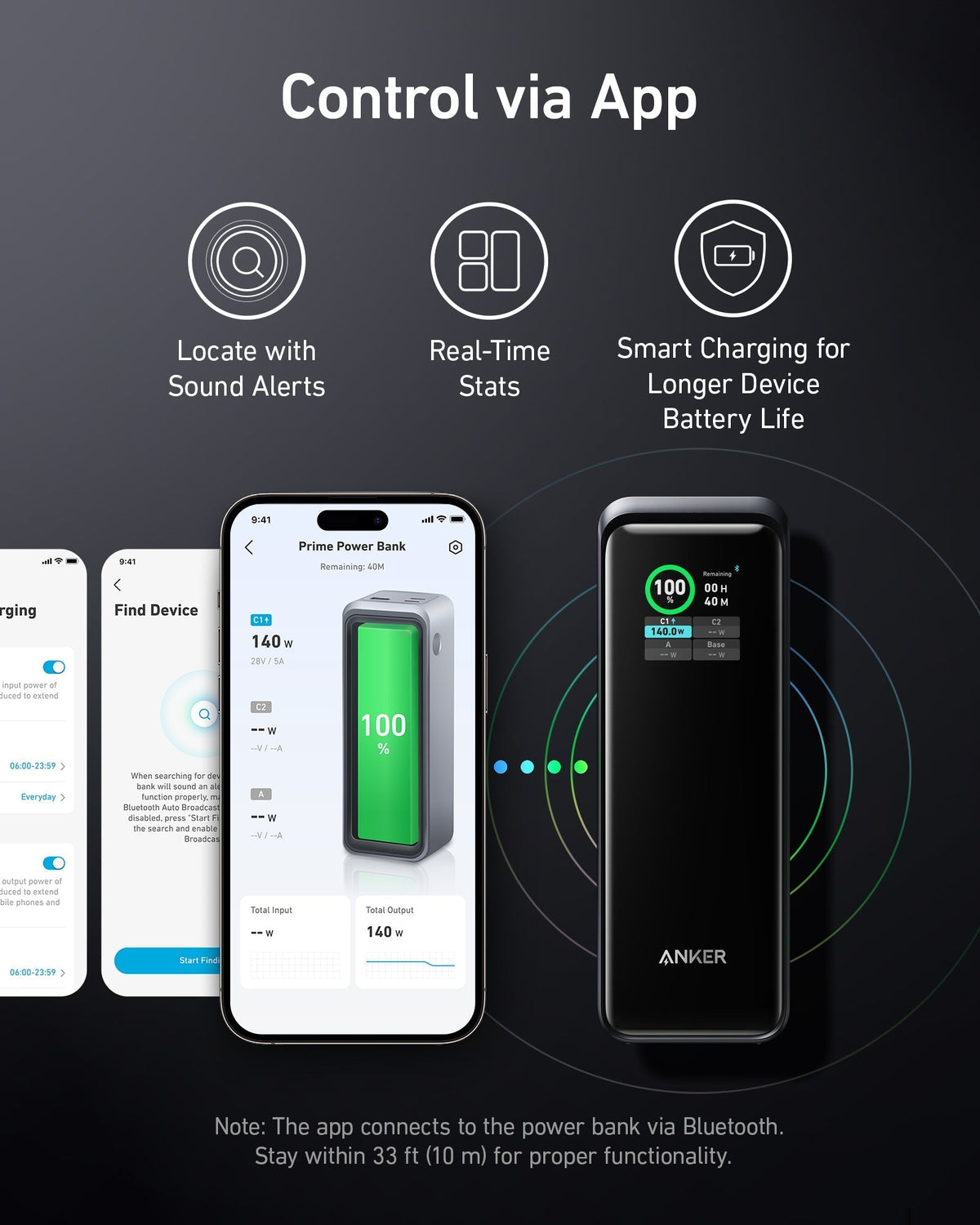 Anker Prime 27,650mAh Power Bank, 250W Multi-Device Fast Charger