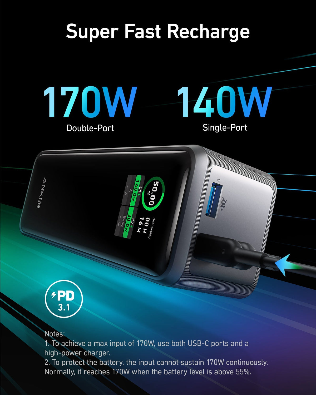 Anker Prime 27,650mAh Power Bank, 250W Multi-Device Fast Charger