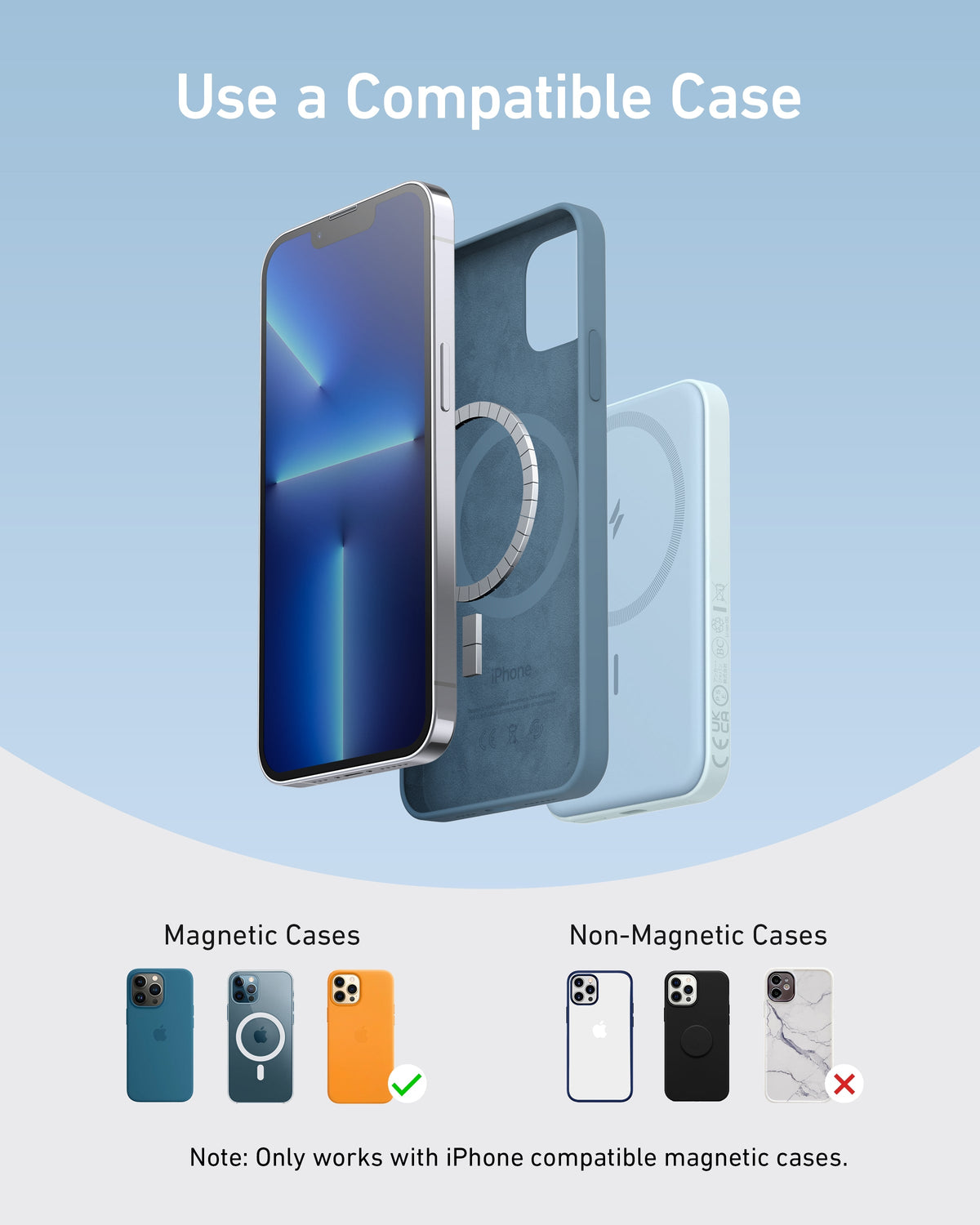 Anker <b>621</b> Magnetic Power Bank (MagGo), 5,000mAh Wireless Charger