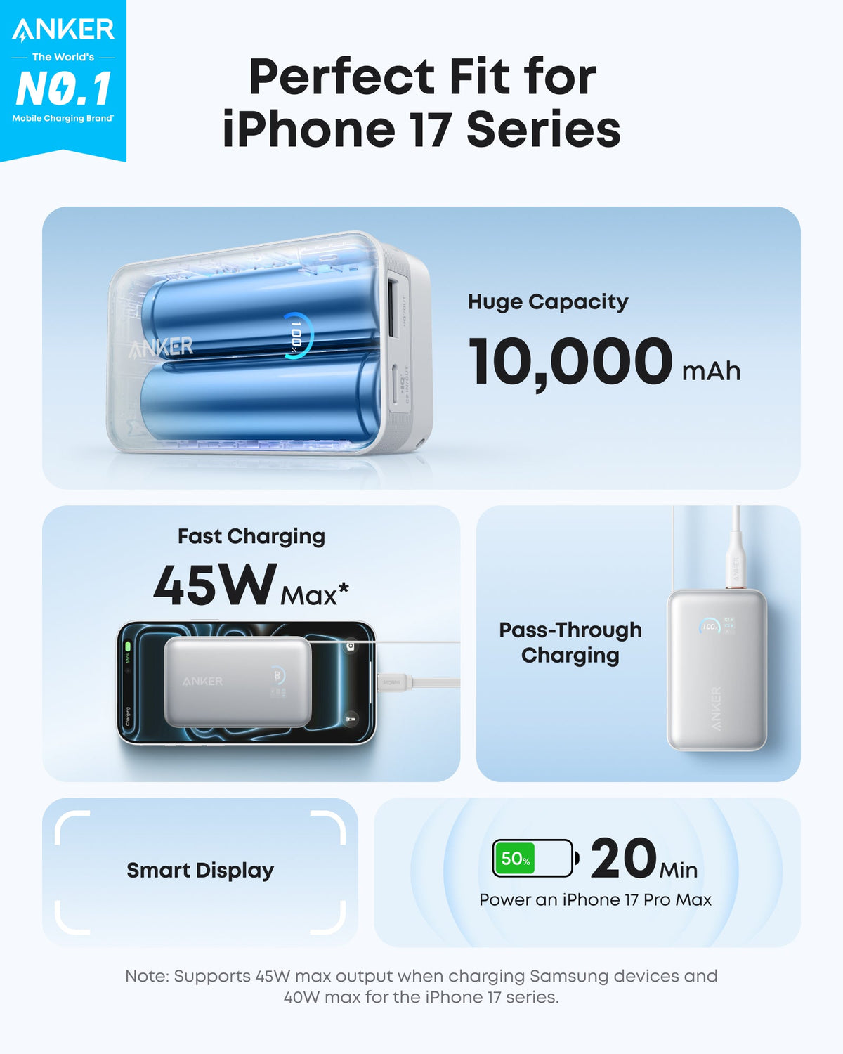 Anker Laptop Power Bank (25K, 165W, Retractable Cables) + Anker Laptop Charger (140W, 4-Port, PD 3.1) + Anker Nano Power Bank (10K, 45W, Retractable Cable)