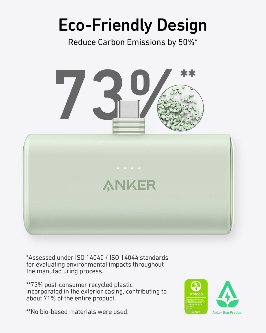 Anker Nano Power Bank, 5,000mAh with Built-In Foldable USB-C Connector
