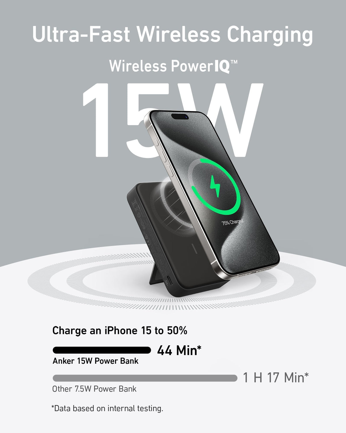 Anker MagGo Power Bank (10,000mAh), Qi2 15W Ultra-Fast Wireless Charging