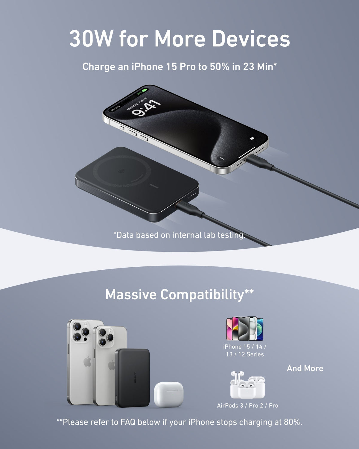 Anker Laptop Power Bank (25K, 165W) + Anker MagGo Power Bank (10K, 15W Wireless)