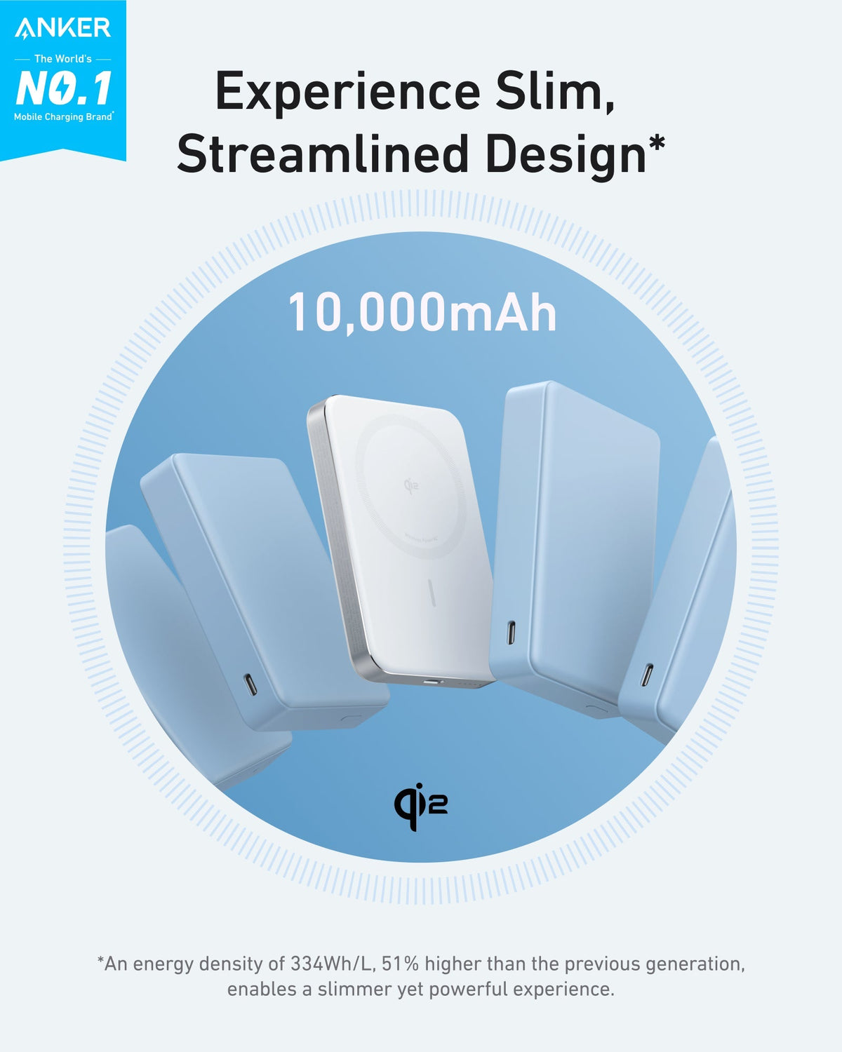 Anker MagGo Power Bank (10K, 15W Wireless) + Anker Nano Power Bank (5K, 15W Wireless)