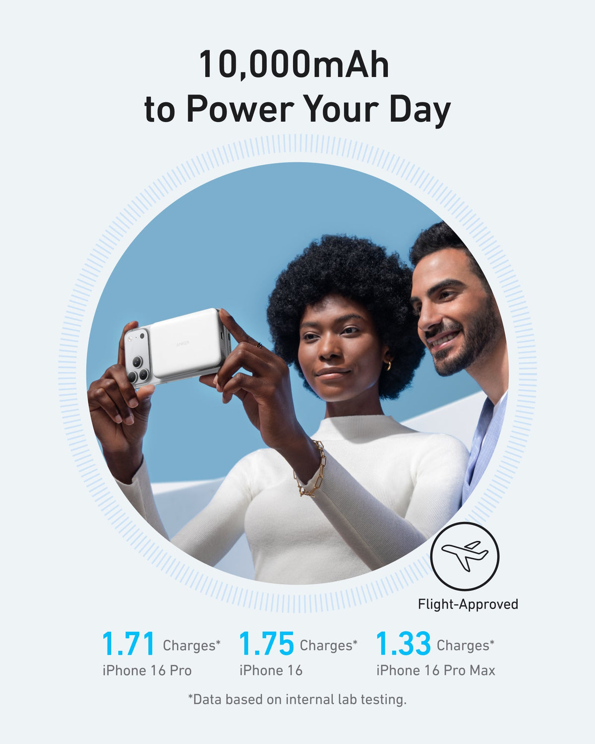 Anker Laptop Power Bank (25K, 165W) + Anker MagGo Power Bank (10K, 15W Wireless)