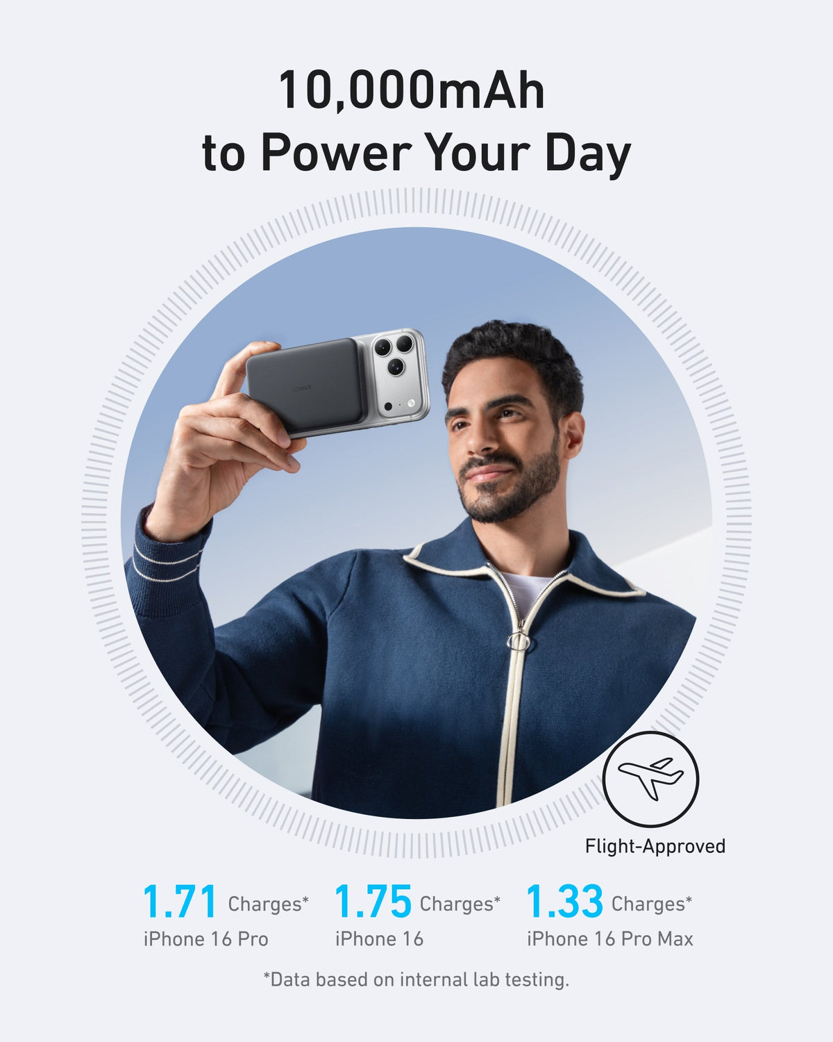 Anker Laptop Power Bank (25K, 165W) + Anker MagGo Power Bank (10K, 15W Wireless)