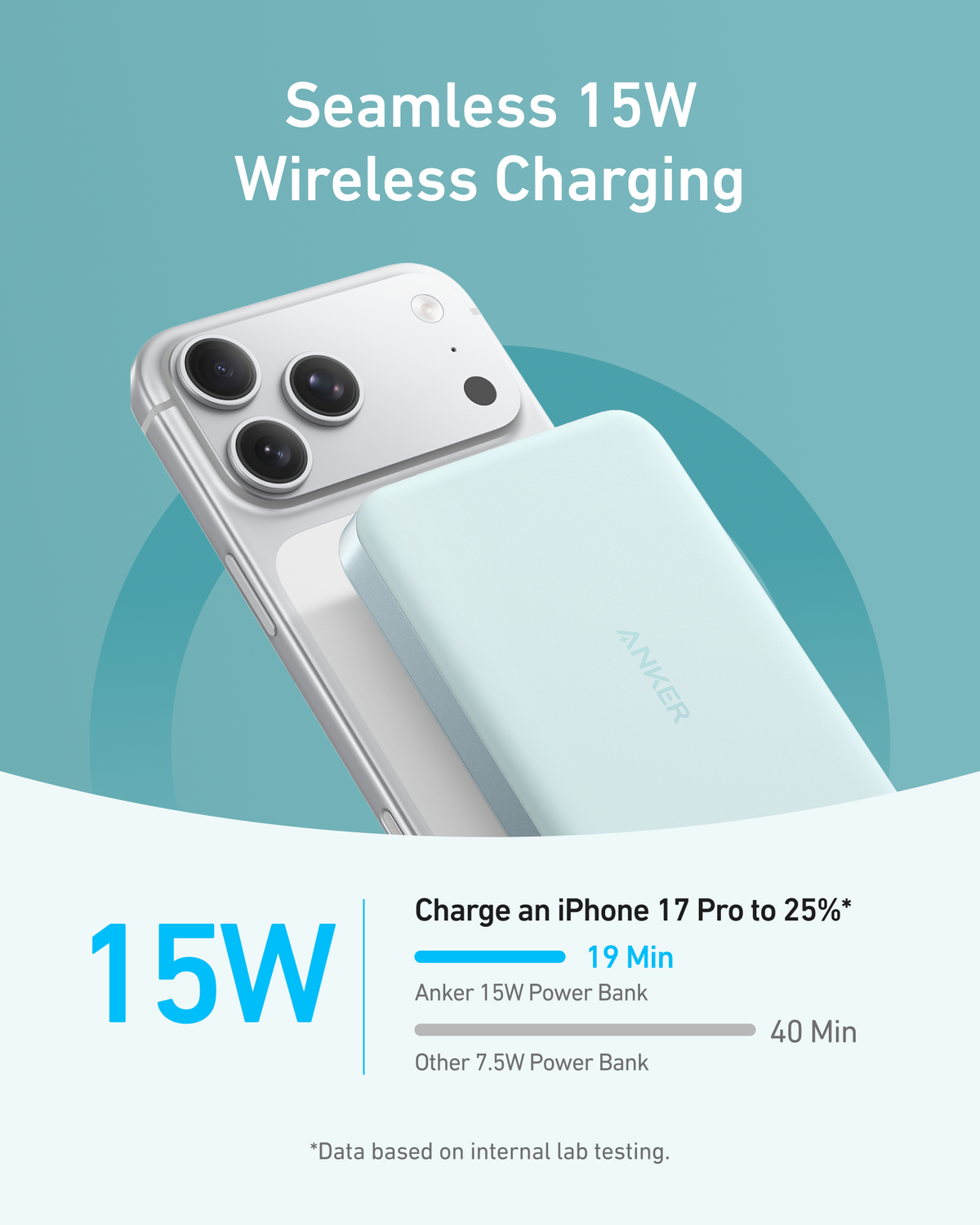 Anker MagGo Power Bank, 10,000mAh Wireless Charger, Ultra-Slim, 15W Fast Charging