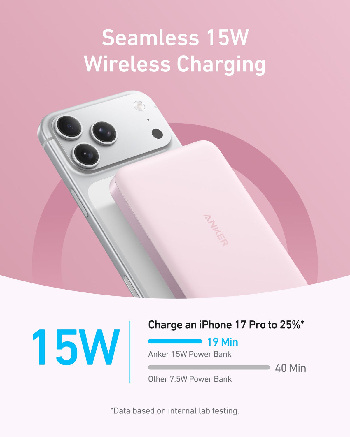 Anker MagGo Power Bank, 10,000mAh Wireless Charger, Ultra-Slim, 15W Fast Charging