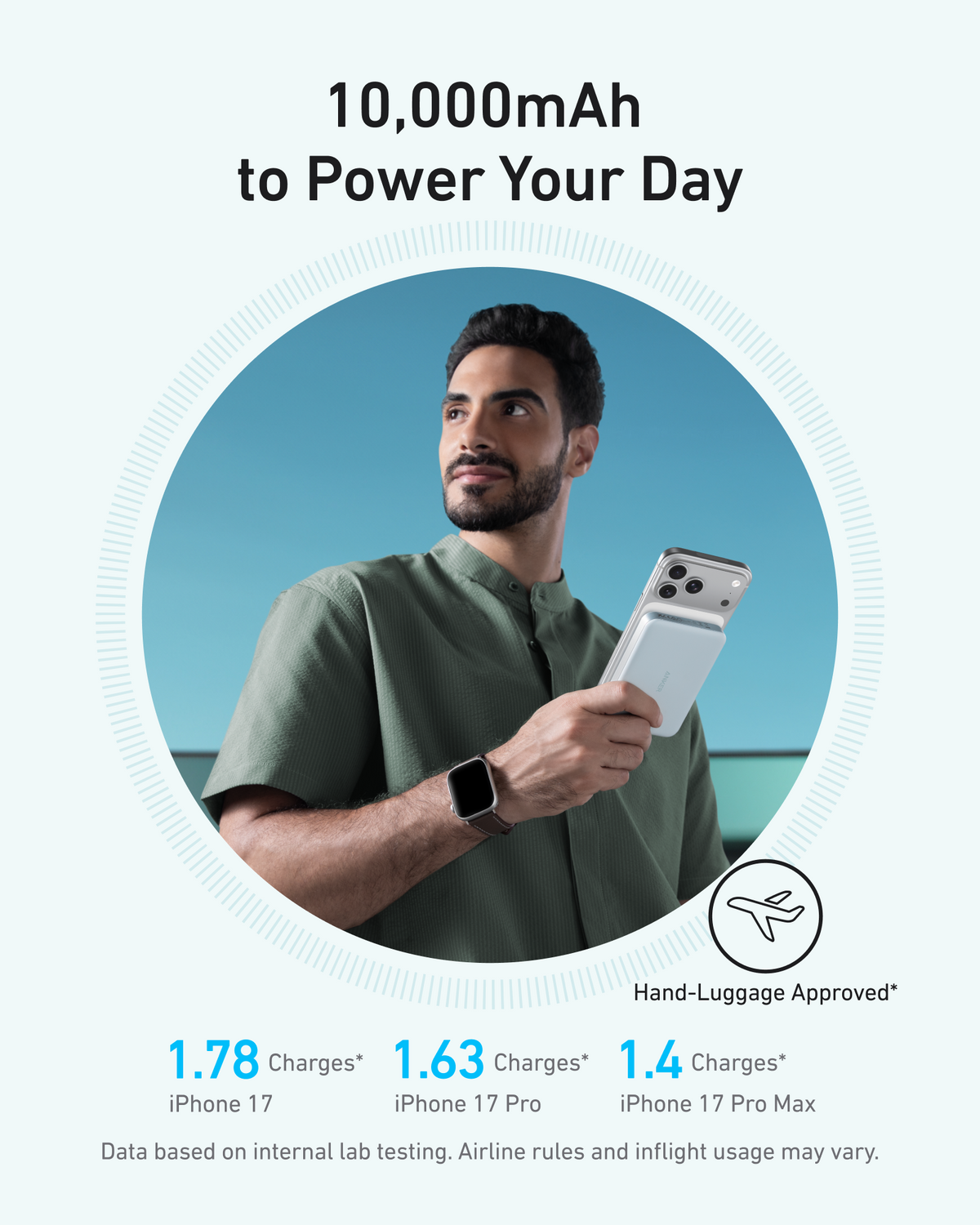 Anker MagGo Power Bank, 10,000mAh Wireless Charger, Ultra-Slim, 15W Fast Charging
