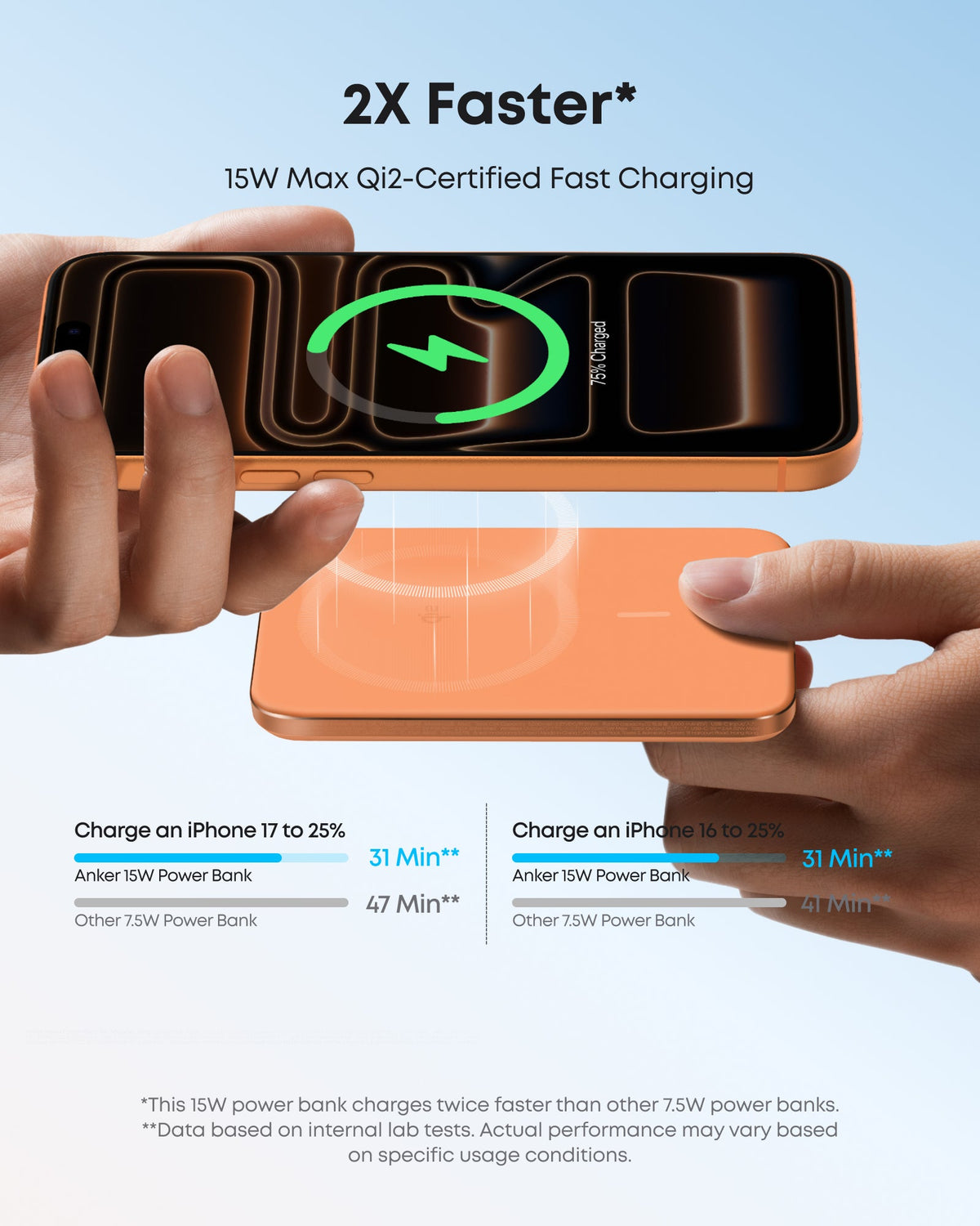 Anker Nano Power Bank, 5,000mAh Wireless Charger, Ultra-Slim, 15W Fast Charging｜2-Pack