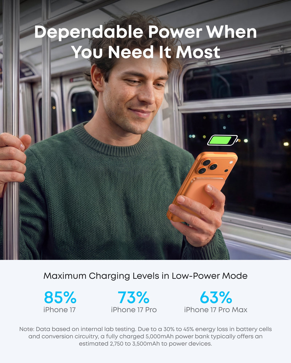 Anker Nano Power Bank, 5,000mAh Wireless Charger, Ultra-Slim, 15W Fast Charging｜2-Pack