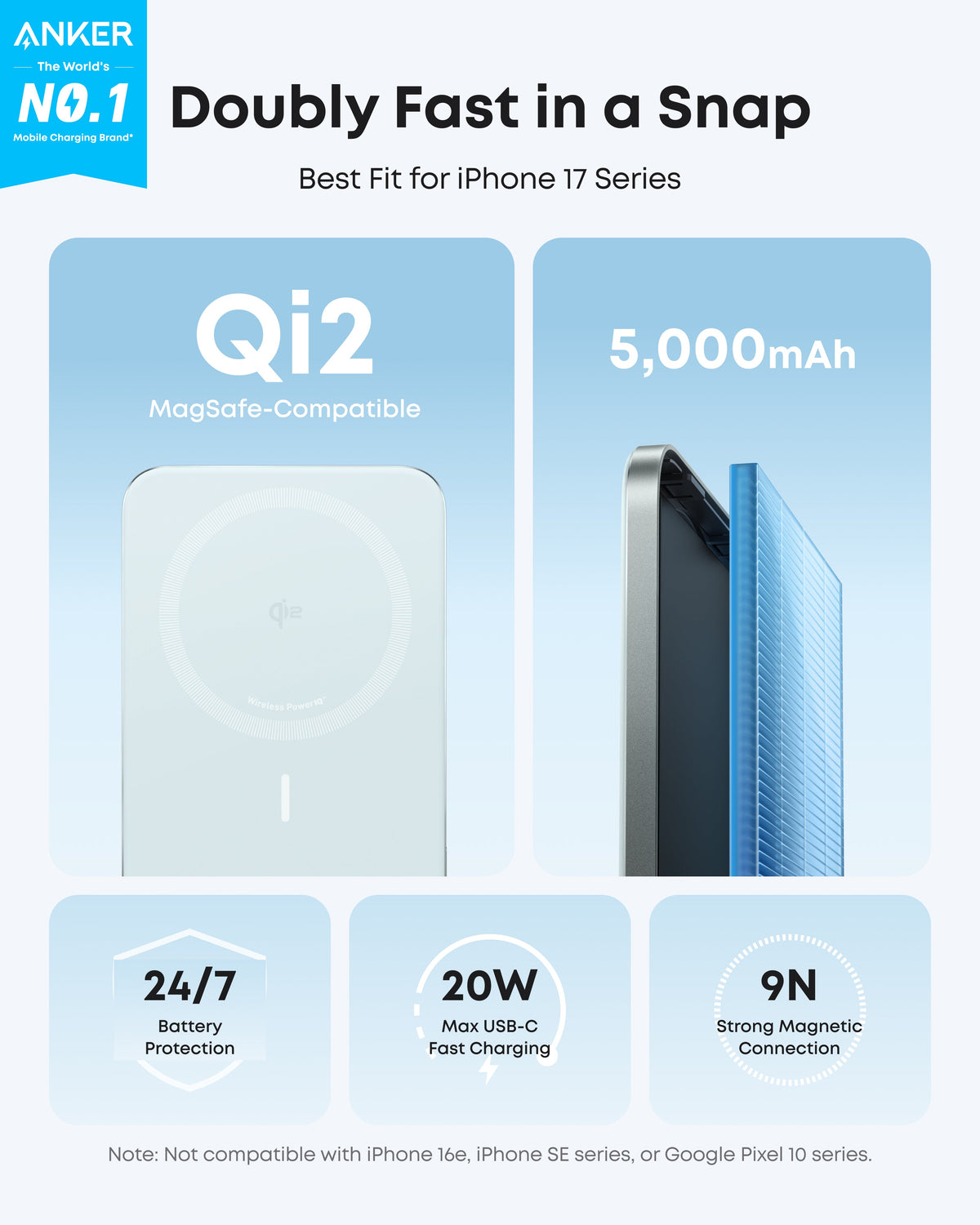 Anker Nano Power Bank, 5,000mAh Wireless Charger, Ultra-Slim, 15W Fast Charging｜2-Pack