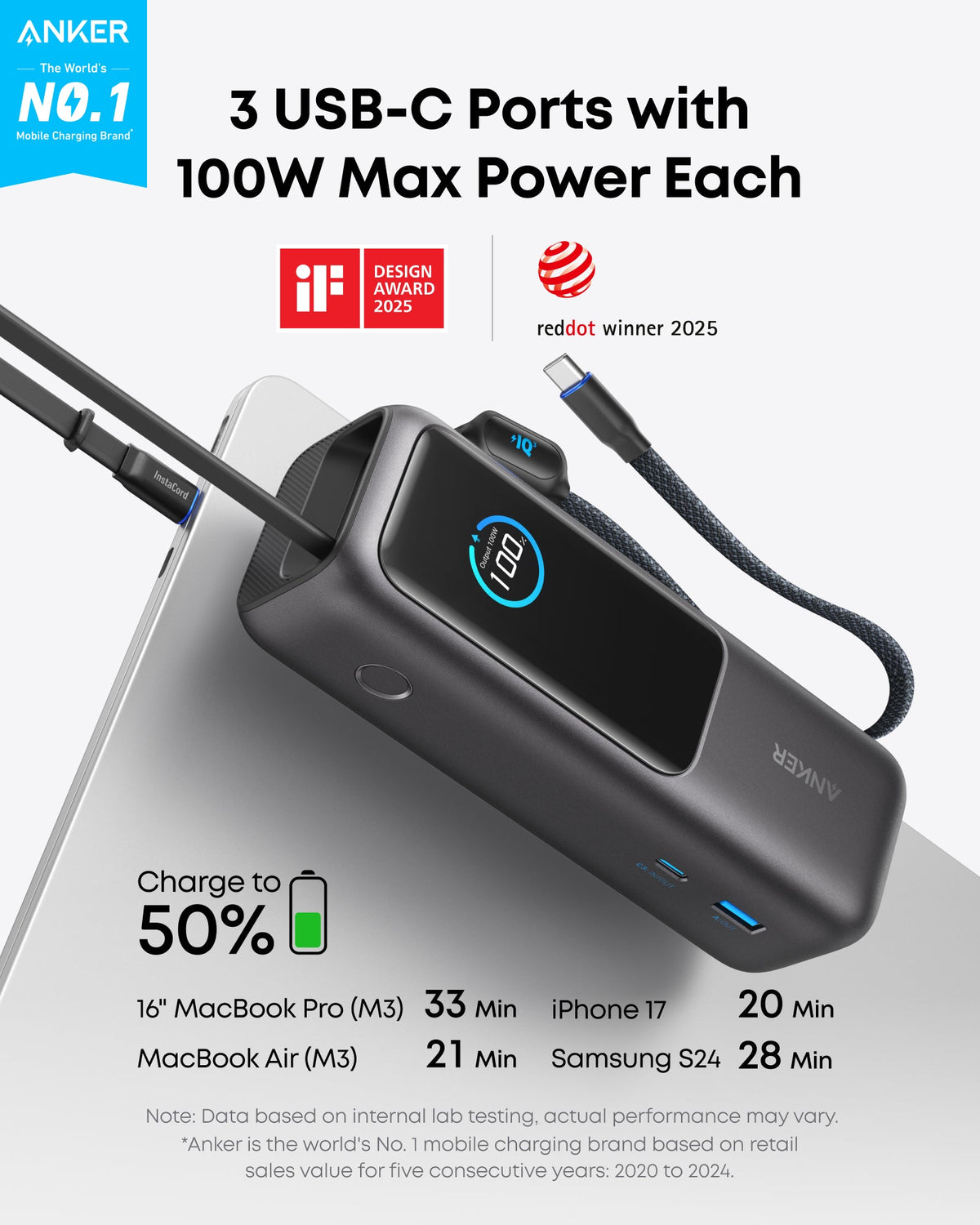 Anker Laptop Power Bank (25K, 165W, Built-In and Retractable Cables) + USB-C to USB-C Cable (240W, 6ft)