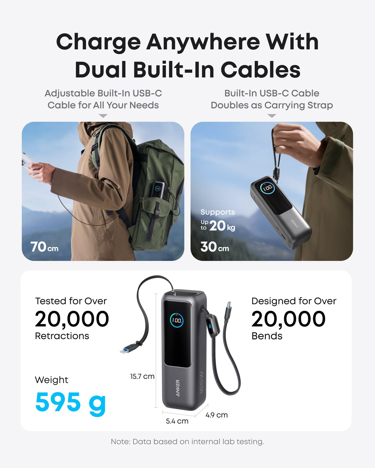 Anker Laptop Power Bank (25K, 165W, Retractable Cables) + Anker Laptop Charger (140W, 4-Port, PD 3.1) + Anker Nano Power Bank (10K, 45W, Retractable Cable)