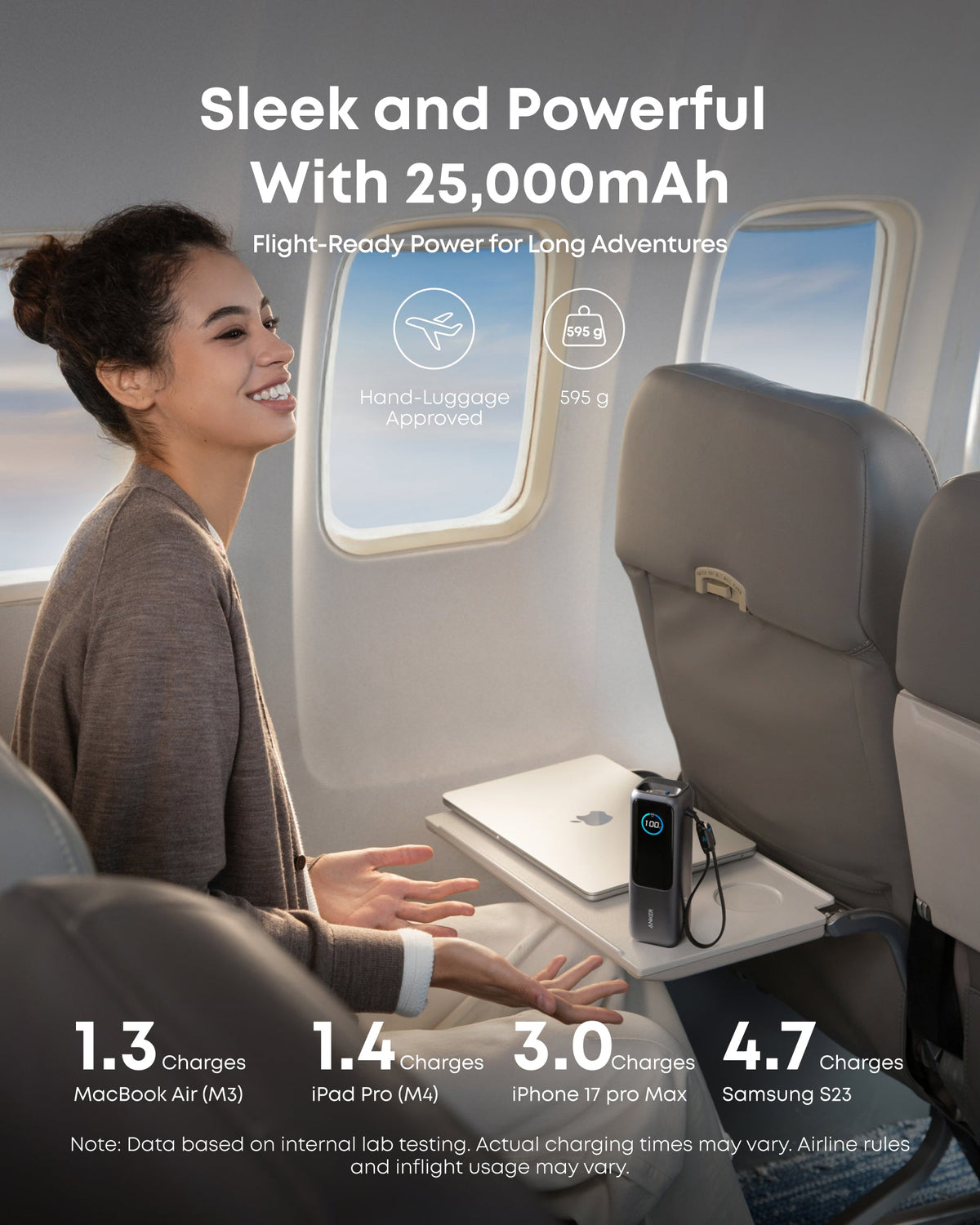 Anker Laptop Power Bank (25K, 165W, Built-In and Retractable Cables) ｜2-Pack